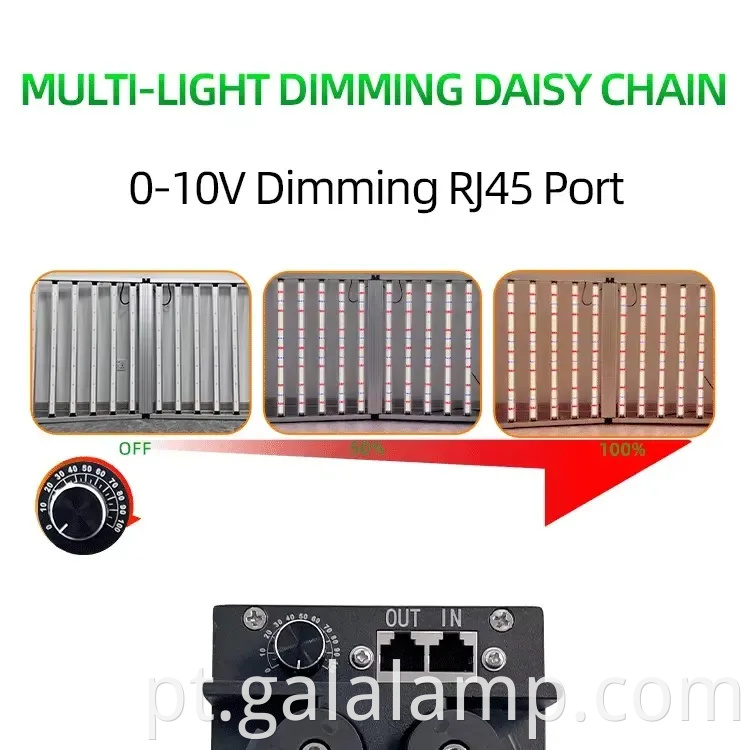 Lâmpada de LED de cultivo Grow Bar para lâmpada espetacular de fotossíntese de plantas internas